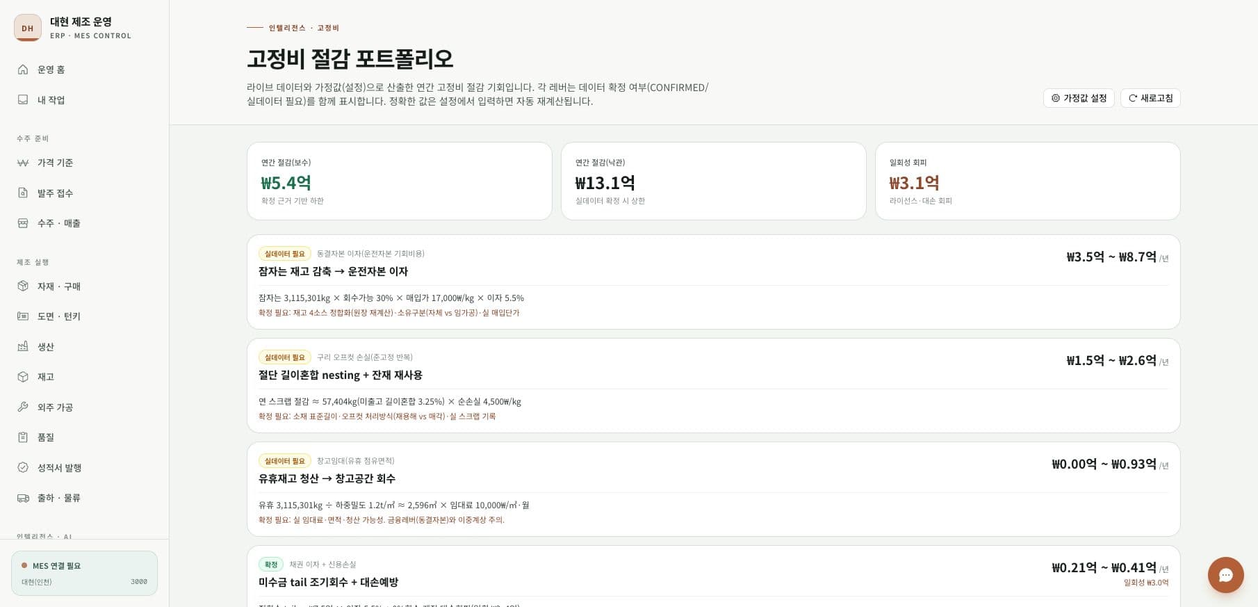 Daehyun sERP 실제 화면 — 고정비 절감 포트폴리오