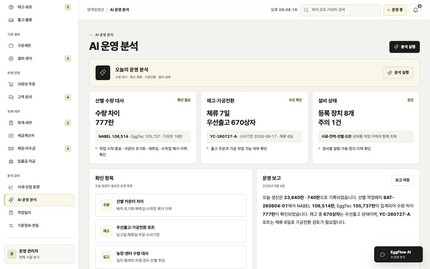 EggFlow 실제 화면 — 설비·AI 운영 분석